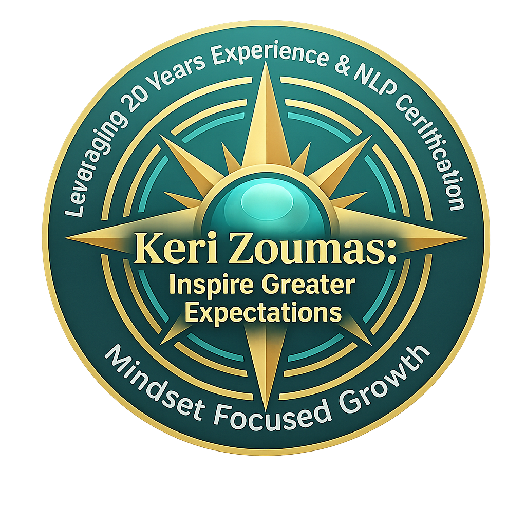 Mindset Powered Growth
